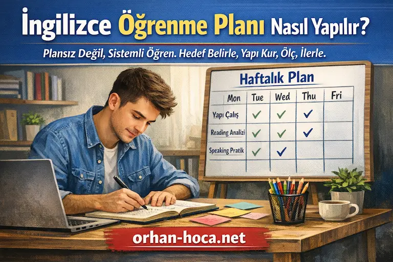 Plansız Değil, Sistemli Öğren. Hedef Belirle, Yapı Kur, Ölç ve Gerçekten İlerle.